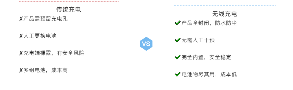 微信图片_20220505132550.png