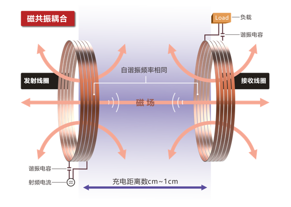 微信图片_20220914094235.png